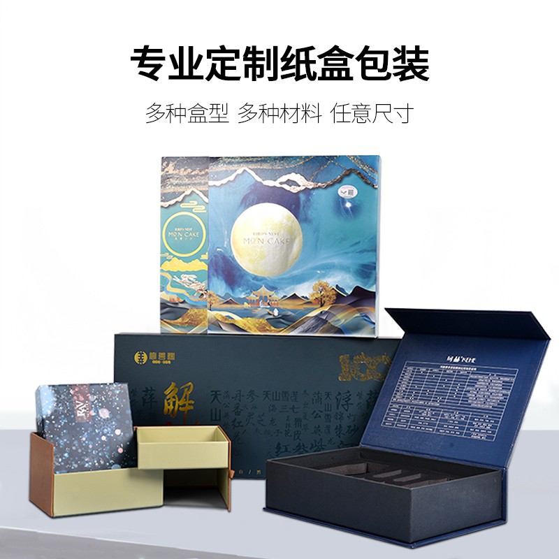 现代包装制品业的发展趋势